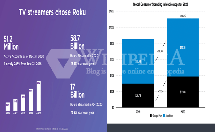 roku 51.2m rokublog